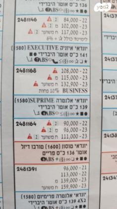 יונדאי אלנטרה הייבריד (2021 ואילך) Supreme אוט' 1.6 (139 כ''ס) בנזין 2022 למכירה בתל אביב יפו