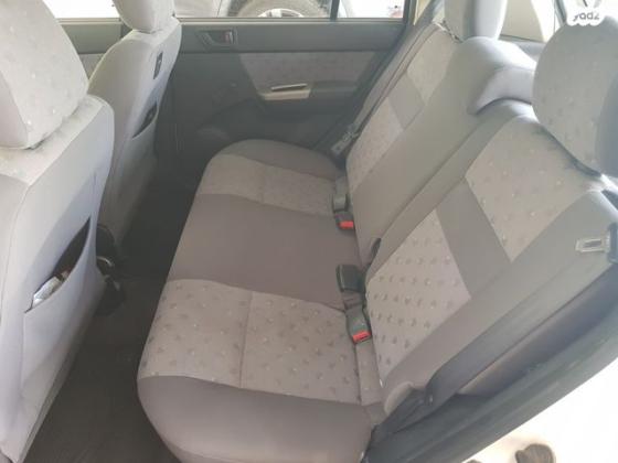 יונדאי גטס GL אוט' 1.3 (82 כ''ס) בנזין 2004 למכירה בתל אביב יפו