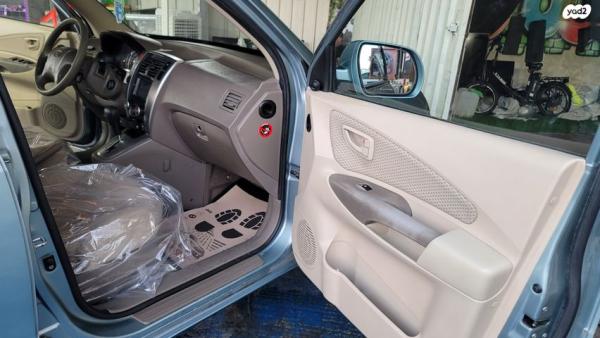 יונדאי טוסון 4X4 Arizona אוט' בנזין 2.7 (175 כ''ס) בנזין 2010 למכירה בכפר יונה