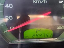 סאנגיונג רקסטון 4X4 RX270 אוט' דיזל 7 מק' 2.7 (165 כ''ס) דיזל 2007 למ