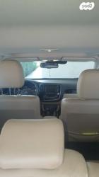 מיצובישי אאוטלנדר 4X4 Elite אוט' 7 מק' 2.0 (150 כ"ס) [2015 ואילך] בנז