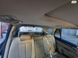 יונדאי סנטה פה 4X4 Luxury אוט' בנזין 7 מק' 2.7 (189 כ''ס) בנזין 2008 ל