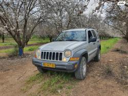 ג'יפ / Jeep ליברטי (עד 2013) 4X4 Sport אוט' 3.7 (204 כ''ס) [2006-2007] בנזין 20