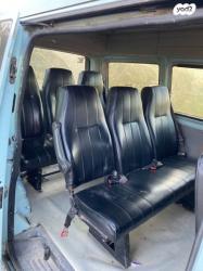 פולקסווגן טרנספורטר מסחרי/נוסעים קצר ידני דיזל 1.9 (102 כ''