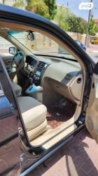 יונדאי טוסון 4X4 Arizona אוט' בנזין 2.7 (175 כ''ס) בנזין 2008 למכירה