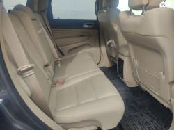 ג'יפ / Jeep גרנד צ'ירוקי 4X4 Laredo אוט' 5 מק' 3.6 (286 כ''ס) בנזין 2022 ל