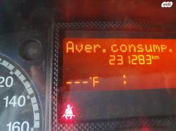 פיאט דוקאטו קצר/בינוני בינוני/גבוה סגור ידני דיזל 2.3 (130 