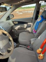 יונדאי טוסון 4X4 GLS LTH אוט' בנזין 2.7 (175 כ''ס) בנזין 2006 למכירה