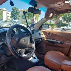 יונדאי טוסון 4X4 SE אוט' בנזין 2.7 (175 כ''ס) בנזין 2008 למכירה בי