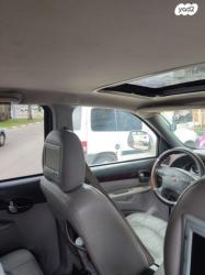 ביואיק רנדוו CXL Plus אוט' 3.5 (195 כ''ס) בנזין 2007 למכירה באור עק