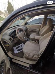 יונדאי טוסון 4X4 Executive אוט' בנזין 2.7 (175 כ''ס) בנזין 2007 למכיר