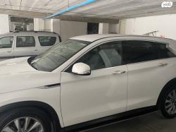 אינפיניטי QX50 / EX37 Pure אוט' 2.0 (268 כ''ס) בנזין 2022 למכירה בירוש