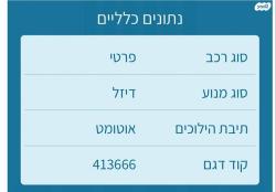 טויוטה לנד קרוזר קצר 4X4 Luxury SWB אוט' 3 דלתות דיזל 2.8 (204 כ''ס) 