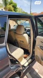 יונדאי טוסון 4X4 Arizona אוט' בנזין 2.7 (175 כ''ס) בנזין 2008 למכירה
