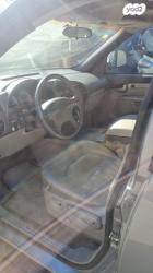 ביואיק רנדוו 4X4 CXL Plus אוט' 3.4 (185 כ''ס) בנזין 2004 למכירה בתל א