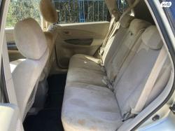 יונדאי טוסון 4X4 Executive אוט' בנזין 2.7 (175 כ''ס) בנזין 2007 למכיר