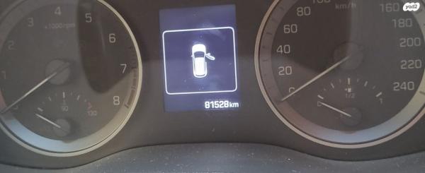 יונדאי טוסון Prime אוט' בנזין 1.6 (132 כ''ס) בנזין 2016 למכירה בנתניה