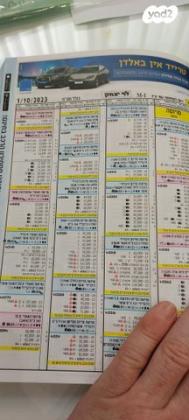 טויוטה פריוס GLI הייבריד אוט' 1.8 (99 כ"ס) בנזין 2012 למכירה בשדה נחום