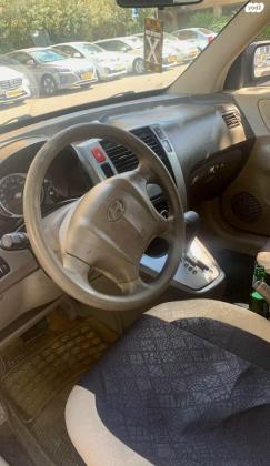 יונדאי טוסון 4X4 GL אוט' בנזין 2.7 (175 כ''ס) בנזין 2008 למכירה ברחובות