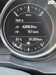 מאזדה CX-5 4X2 Luxury אוט' 2.0 (165 כ"ס) [2017 ואילך] בנזין 2019 למכירה ב