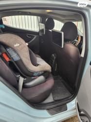 יונדאי i35 Supreme אוט' 1.6 (132 כ''ס) בנזין 2015 למכירה ברחובות