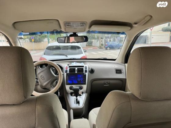 יונדאי טוסון 4X4 Texas אוט' בנזין 2.7 (175 כ''ס) בנזין 2008 למכירה בפתח תקווה