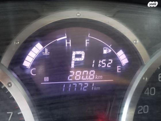 סוזוקי ג'ימני 4X4 GLX אוט' 1.3 (85 כ''ס) בנזין 2018 למכירה בכפר סבא