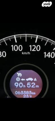 הונדה CR-V 4X4 Comfort אוט' 2.0 (155 כ"ס) בנזין 2017 למכירה בירושלים