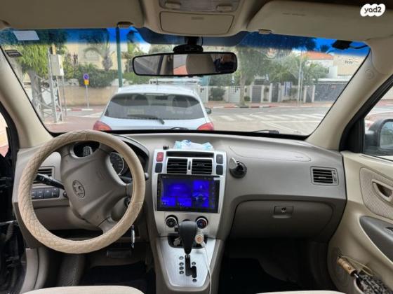 יונדאי טוסון 4X4 Texas אוט' בנזין 2.7 (175 כ''ס) בנזין 2008 למכירה בפתח תקווה