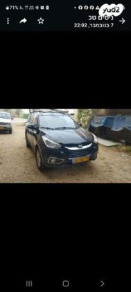 יונדאי iX35 4X4 Supreme אוט' 2.0 (163 כ''ס) בנזין 2011 למכירה בחולון