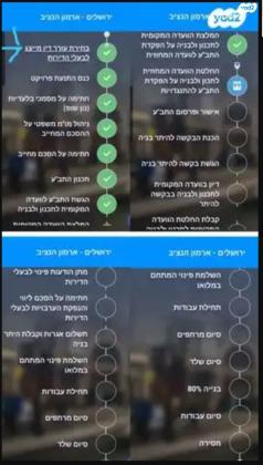 המחתרות 341 (תלפיות מזרח)