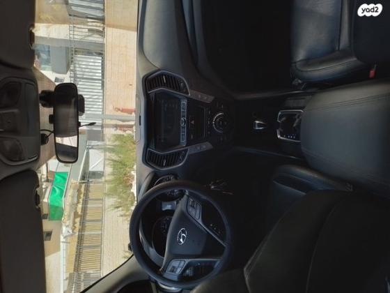 יונדאי סנטה פה 4X4 Premium אוט' בנזין 7 מק' 2.4 (192 כ"ס) בנזין 2018 למכירה בבית שמש