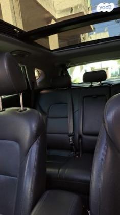 יונדאי טוסון Elite אוט' בנזין 2.0 (155 כ''ס) [2018-2020] בנזין 2019 למכירה בקרית ביאליק