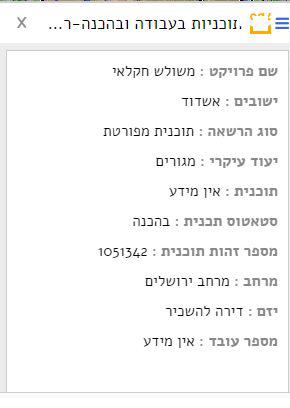 שדרות משה סנה 1