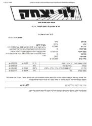 טויוטה לנד קרוזר קצר 4X4 Select 60th אוט' דיזל 3.0 (190 כ''ס) דיזל 201