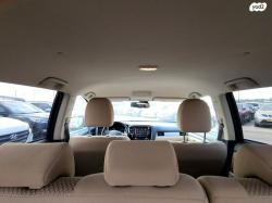 מיצובישי אאוטלנדר Intense אוט' 7 מק' 2.0 (150 כ"ס) בנזין 2017 למכיר