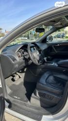 אאודי Q7 4X4 Luxury אוט' 7 מק' 3.6 (280 כ''ס) בנזין 2008 למכירה בקרית מ