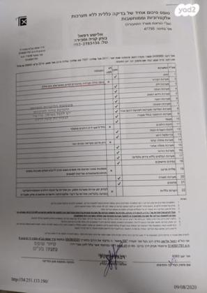 סקודה אוקטביה Ambition אוט' 1.4 (150 כ''ס) בנזין 2017 למכירה בסלעית