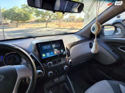 יונדאי iX35 Inspire אוט' 2.0 (163 כ''ס) בנזין 2012 למכירה בנתיבות