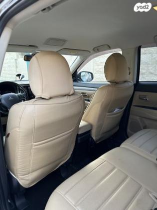 מיצובישי אאוטלנדר Intense אוט' 5 מק' 2.0 (150 כ"ס) בנזין 2016 למכירה בקרית ים