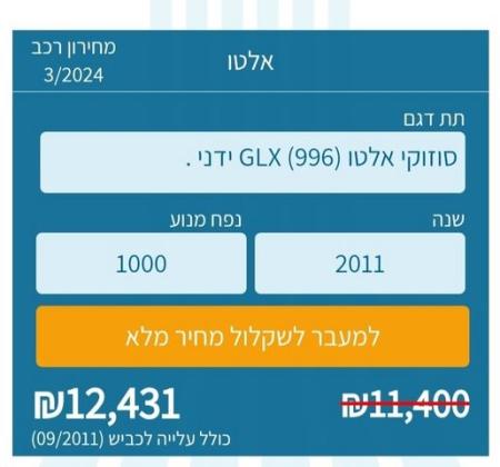 סוזוקי אלטו GLX ידני 1.0 (67 כ"ס) בנזין 2011 למכירה באחיהוד