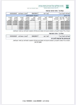 סוזוקי איגניס GLX אוט' 1.2 (90 כ''ס) בנזין 2018 למכירה בקרית ביאליק