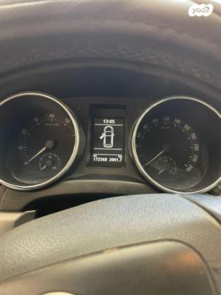 סקודה ייטי / Yeti Experience אוט' 1.2 (105 כ''ס) בנזין 2012 למכירה בפתח תקווה