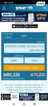 יונדאי טוסון Open Sky אוט' בנזין 2.0 (155 כ"ס) בנזין 2016 למכירה בירושלים