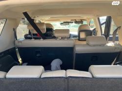 מיצובישי אאוטלנדר 4X4 Elite אוט' 7 מק' 2.0 (150 כ"ס) [2015 ואילך] בנז