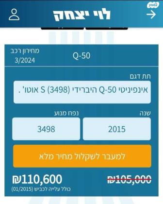 אינפיניטי Q50 Premium הייבריד אוט' 3.5 (360 כ"ס) בנזין 2015 למכירה בתל אביב יפו
