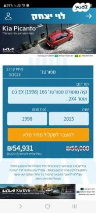 קיה ספורטז' EX אוט' 2.0 (166 כ''ס) בנזין 2015 למכירה בראשון לציון