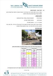 דירה 3 חדרים למכירה בתל אביב יפו | לינקולן | לב העיר