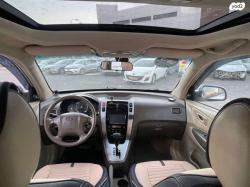 יונדאי טוסון 4X4 Luxury אוט' בנזין 2.7 (175 כ''ס) בנזין 2007 למכירה 
