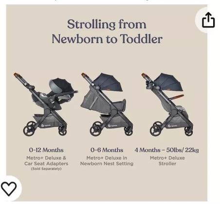 עגלת תינוק קומפקטית Ergobaby Metro+